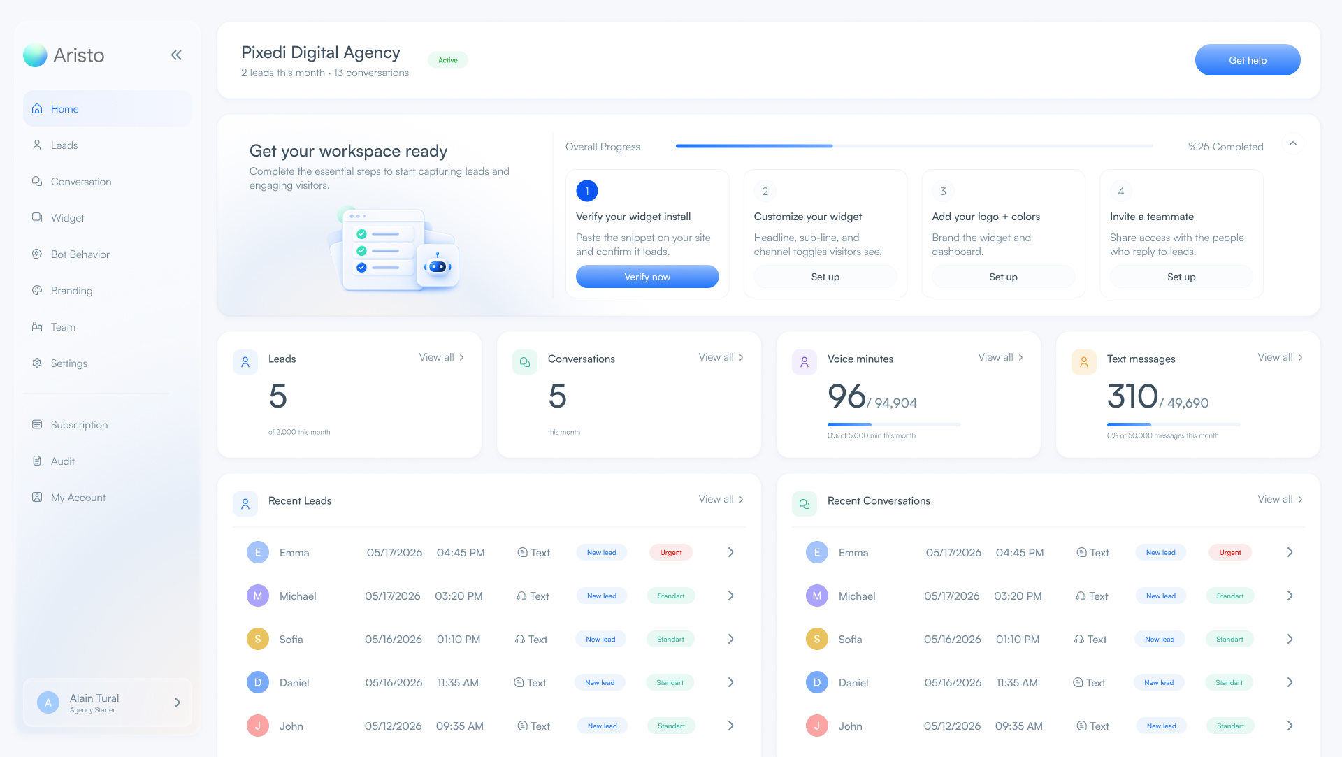 Aristo agency dashboard preview